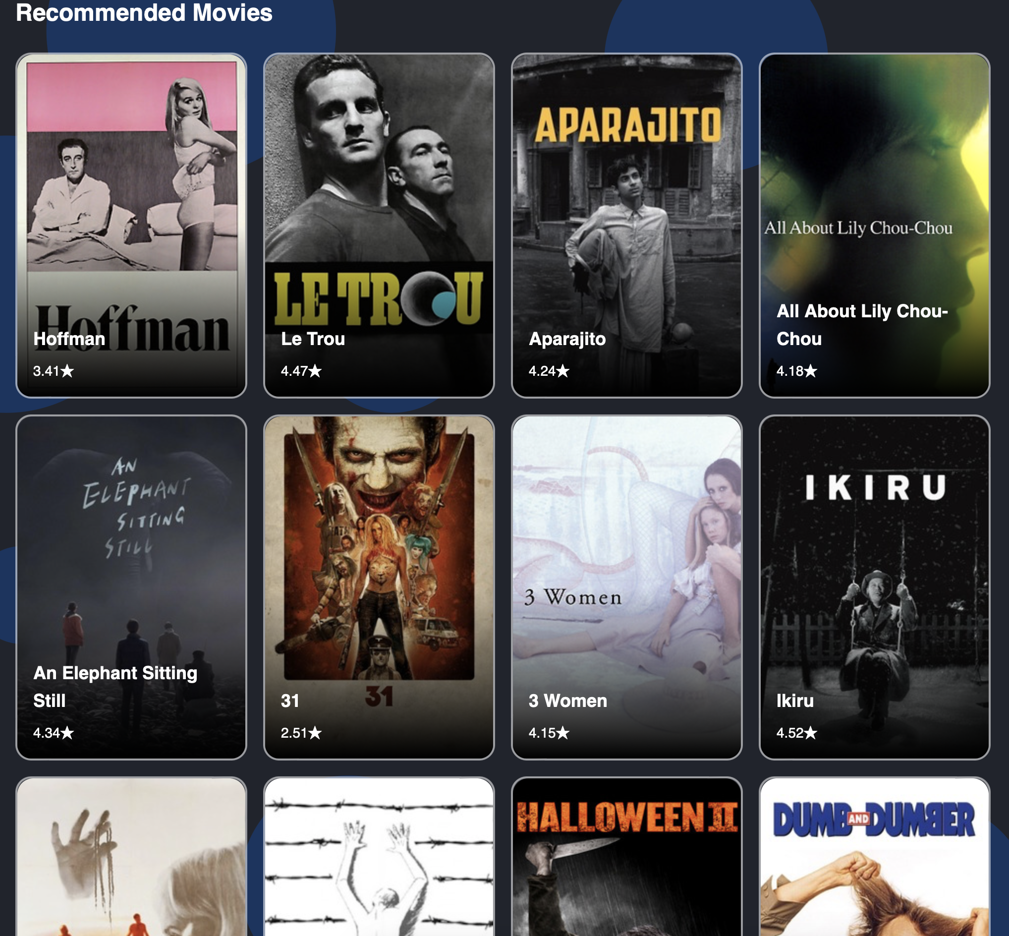 Recommended Movies View